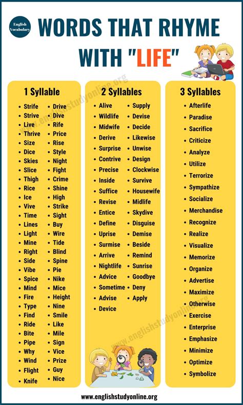 words that rhyme with lanes|Words That Rhyme With LANE .